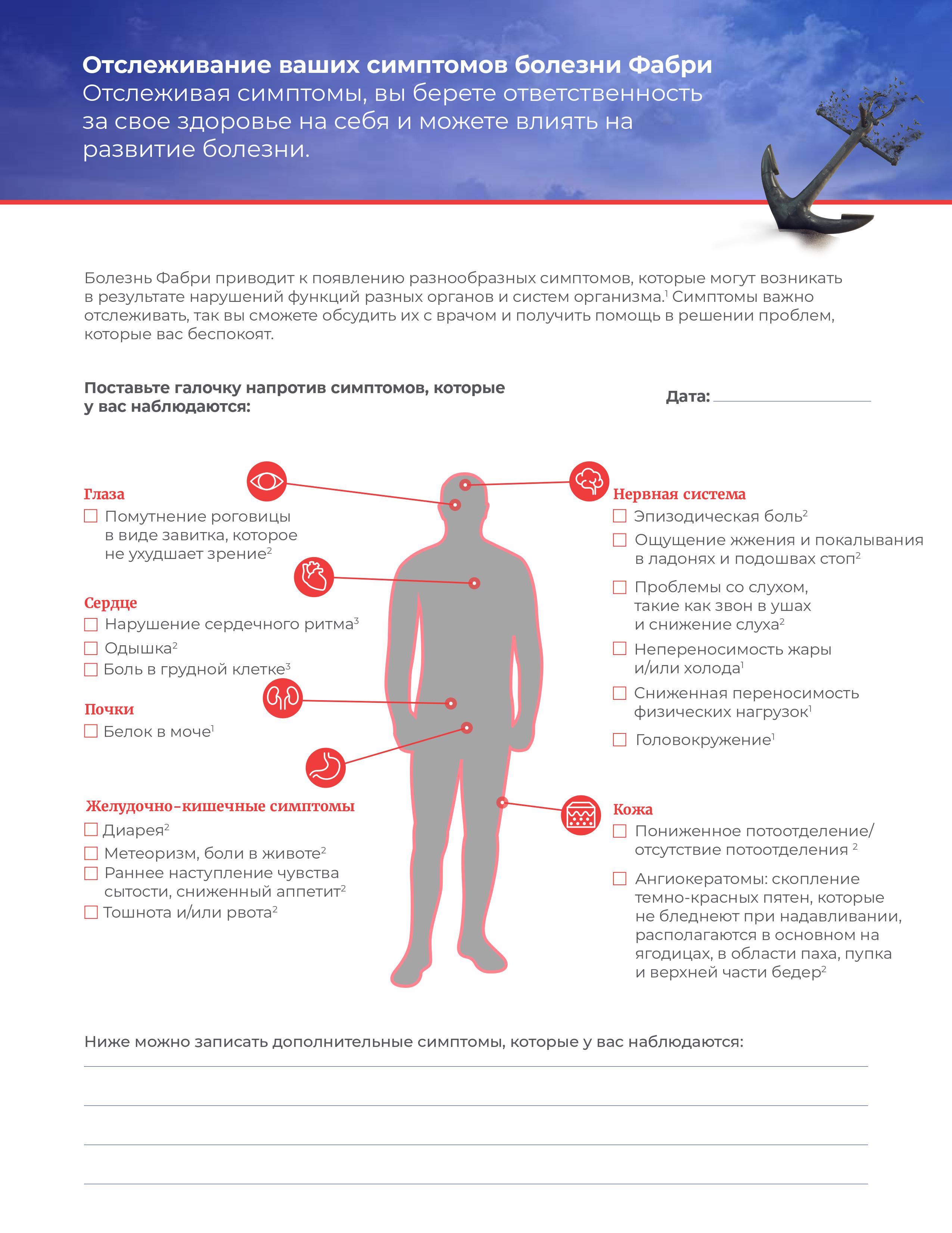 Список симптомов болезни Фабри для ежедневного отслеживания